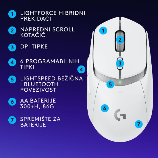 Miška LOGITECH G309 Lightspeed, optična, brezžična, 25600dpi, bela