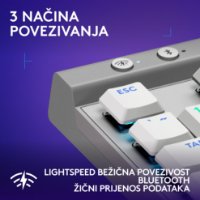 Tipkovnica LOGITECH Gaming G515 Lightspeed TKL, Tactile switch, RGB, mehanička, brezžična, US Layout, USB, bela