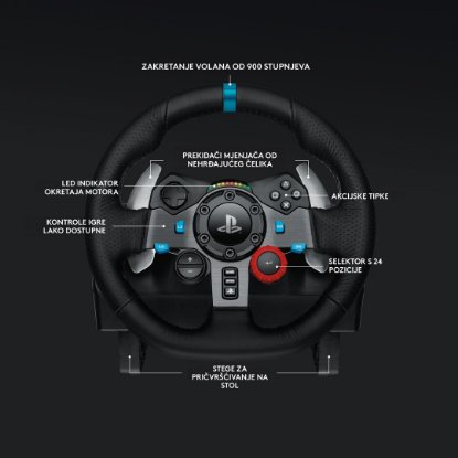 Volan LOGITECH G29 SE Driving Force Racing Wheel, Gaming, PC/PS3/PS4, USB, mjenjač LOGITECH Driving Force Shifter