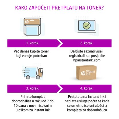 Črnilo HP št. 62, C2P06AE, tri-barvno, za OfficeJet 57xx/80xx/250/200 in Envy 5540/7640/5660