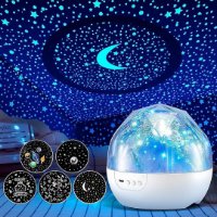 Laserski projektor SATZUMA Planet Projector