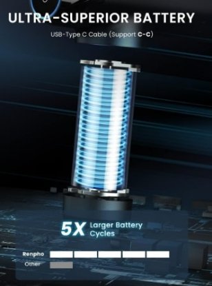 Naprava za masažo RENPHO RENGA-PEU-R-C001-BK, 2500 mAh, črn