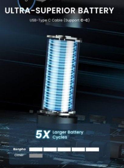 Naprava za masažo RENPHO RENGA-PEU-R-C001-BK, 2500 mAh, črn