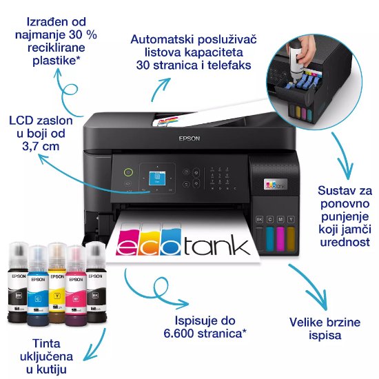 Multifunkcijski Tiskalnik EPSON ITS L5590, Tiskalnik/scanner/copy/fax, Eco Tank, 4800 dpi, USB, WiFi, črni