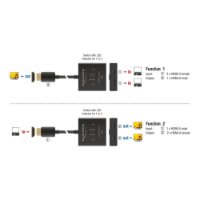razdelnik DELOCK, HDMI 2-1 switch, dvosmjerni, 8K 60Hz