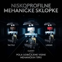 Tipkovnica LOGITECH Gaming G915 TKL Tenkeyless Lightspeed,Tactile switch, RGB, mehanička, brezžična, UK Layout, USB, bela