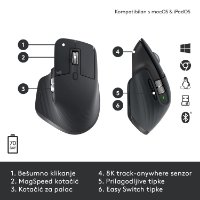 Miška LOGITECH MX Master 3S Performance, laserska, brezžična, BT, USB, črna