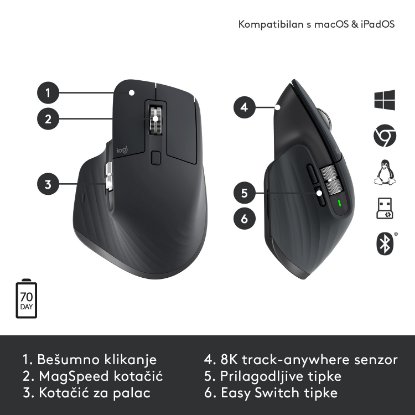 Miška LOGITECH MX Master 3S Performance, laserska, brezžična, BT, USB, črna