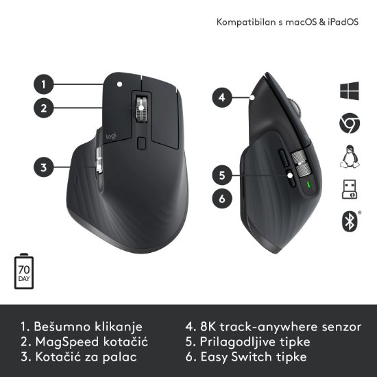 Miška LOGITECH MX Master 3S Performance, laserska, brezžična, BT, USB, črna