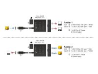 razdelnik DELOCK, USB-C 2-1 switch, 8K, dvosmjerni