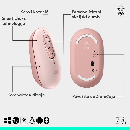 Tipkovnica + miška LOGITECH POP Icon Combo, brezžična, US Layout, BT, rozo-bela