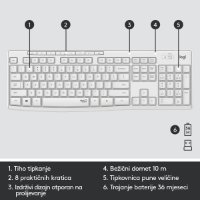 Tipkovnica + miška LOGITECH MK295 Silent Wireless Combo, brezžična, bela, USB