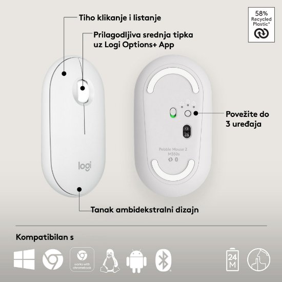 Miška LOGITECH M350s Pebble 2, optična, BT, bela