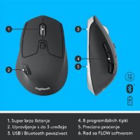 Tipkovnica + miška LOGITECH MK850 Wireless Desktop, brezžična, črna, Unifying receiver USB