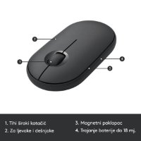Tipkovnica + miška LOGITECH MK470 Slim Wireless, brezžična, črna