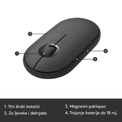 Tipkovnica + miška LOGITECH MK470 Slim Wireless, brezžična, črna