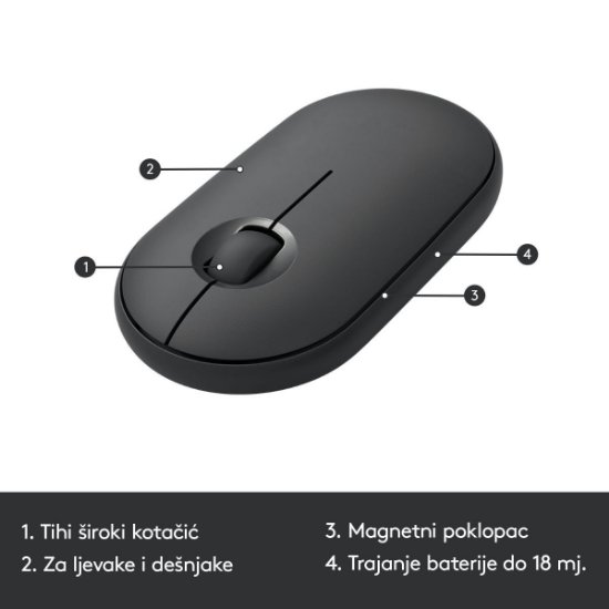 Tipkovnica + miška LOGITECH MK470 Slim Wireless, brezžična, črna