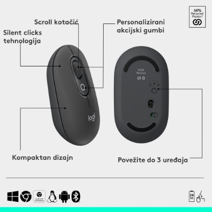 Tipkovnica + miška LOGITECH POP Icon Combo, brezžična, US Layout, BT, sivo-zelena