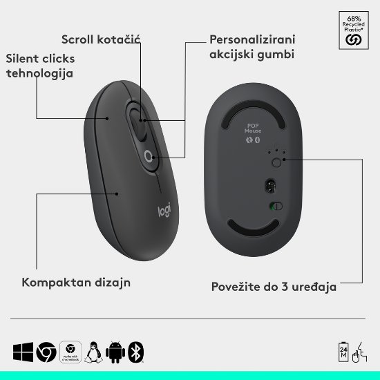 Tipkovnica + miška LOGITECH POP Icon Combo, brezžična, US Layout, BT, sivo-zelena