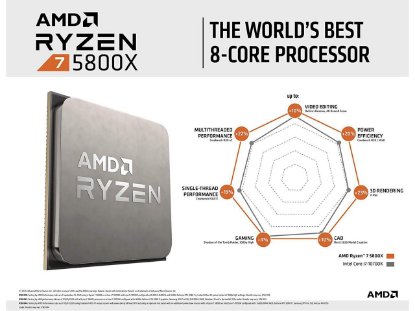 Procesor AMD Ryzen 7 5800X, p. AM4, 3.8GHz, 36MB cache, 8 jeder, brez hladilnika