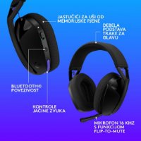 Slušalke LOGITECH Gaming G321, brezžične, BT, USB, črne