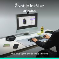 Miška LOGITECH POP, optična, brezžična, USB, BT, 1000dpi, lila-bela