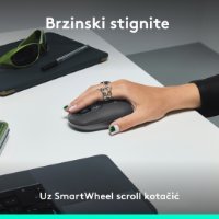 Tipkovnica + miška LOGITECH POP Icon Combo, brezžična, US Layout, BT, sivo-zelena