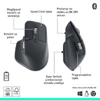 Miška LOGITECH MX Master 3S Performance, laserska, brezžična, BT, grafitna