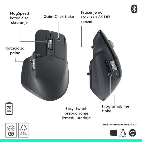 Miška LOGITECH MX Master 3S Performance, laserska, brezžična, BT, grafitna