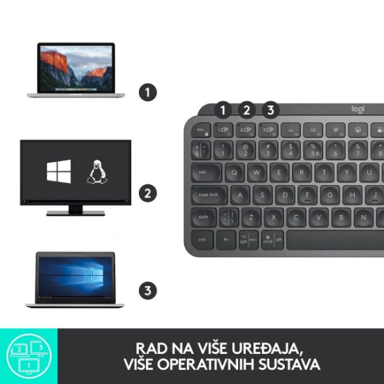 Tipkovnica LOGITECH MX Keys mini, brezžična, BT, siva