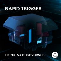 Tipkovnica LOGITECH Gaming G515 Rapid TKL, RGB, mehanska, US Layout, USB, črna