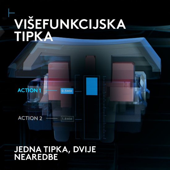 Tipkovnica LOGITECH Gaming G515 Rapid TKL, RGB, mehanska, US Layout, USB, črna