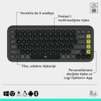 Tipkovnica + miška LOGITECH POP Icon Combo, brezžična, US Layout, BT, sivo-zelena