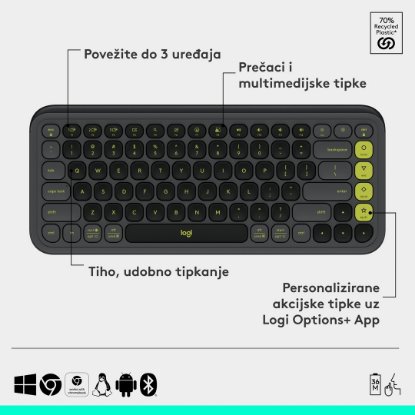 Tipkovnica + miška LOGITECH POP Icon Combo, brezžična, US Layout, BT, sivo-zelena