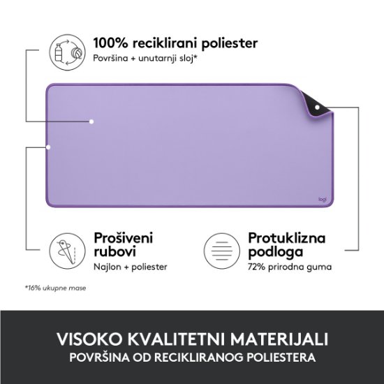 Podloga za miško, LOGITECH Desk Mat Studio, soft, vijolična