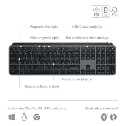 Tipkovnica LOGITECH MX Keys S, brezžična, Bluetooth, črna