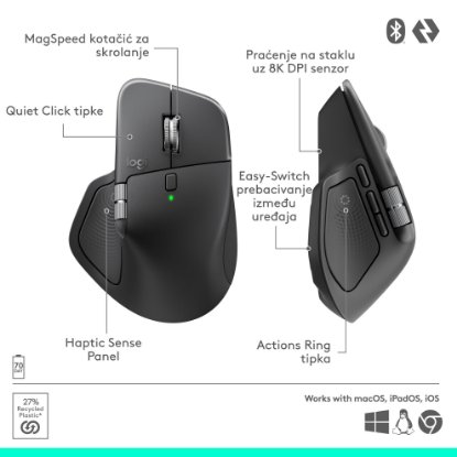 Miška LOGITECH MX Master 4, optična, brezžična, BT, črna