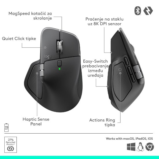 Miška LOGITECH MX Master 4, optična, brezžična, BT, črna