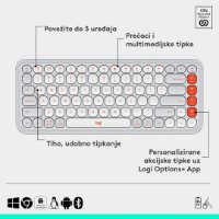 Tipkovnica + miška LOGITECH POP Icon Combo, brezžična, US Layout, BT, belo-oranžna