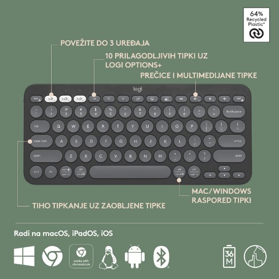 Tipkovnica LOGITECH Pebble Keys 2 K380S, BT, kompaktna, črna