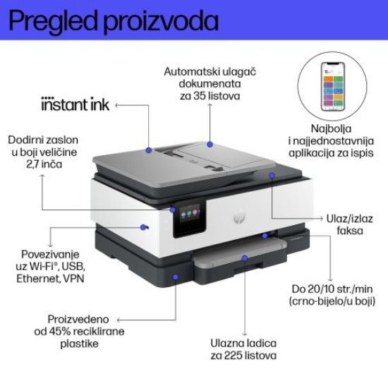 Multifunkcijski Tiskalnik HP OfficeJet Pro 8122e , 405U3B, Tiskalnik/scanner/copy, 4800dpi, WiFi, LAN, USB, beli, Instant Ink