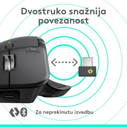Miška LOGITECH MX Master 4, optična, brezžična, BT, črna