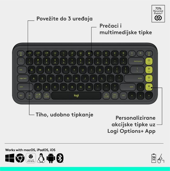 Tipkovnica LOGITECH POP Icon Keys, brezžična, US Layout, BT, sivo-zelena
