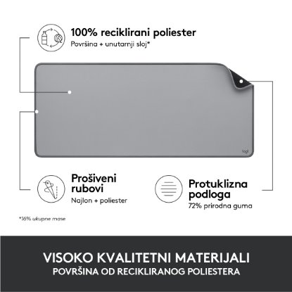 Podloga za miško, LOGITECH Desk Mat Studio, soft, siva