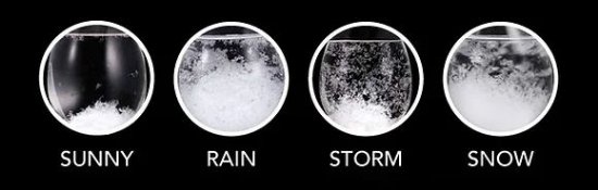 Okras SATZUMA, Storm Glass