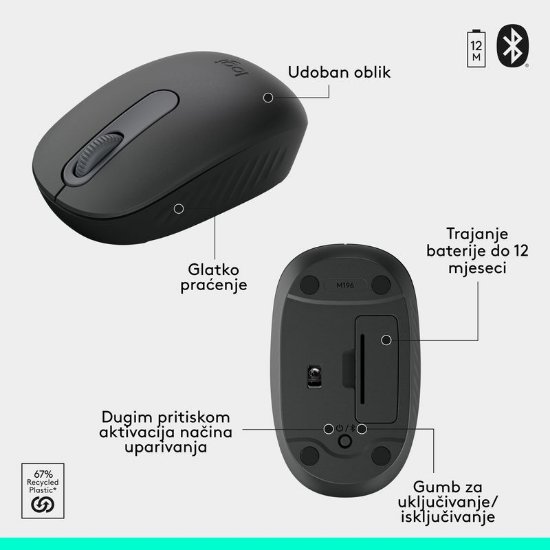 Tipkovnica + miška LOGITECH MK250 Compact Bluetooth komplet, brezžična, črna