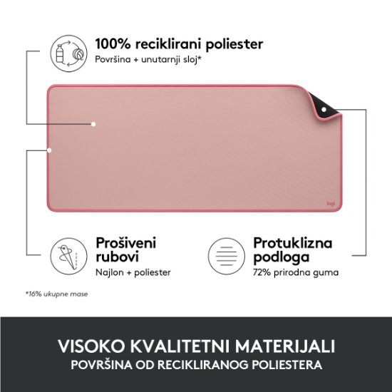 Podloga za miško, LOGITECH Desk Mat Studio, soft, roza