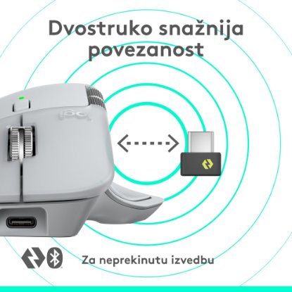 Miška LOGITECH MX Master 4, optična, brezžična, BT, bela