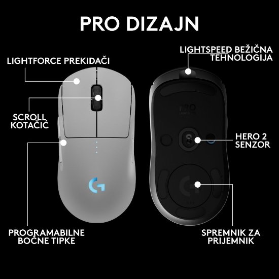 Miška LOGITECH Pro 2 Lightspeed, RGB, optični, brezžična, 32000dpi, bela