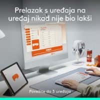 Miška LOGITECH POP, optična, brezžična, USB, BT, 1000dpi, bela
